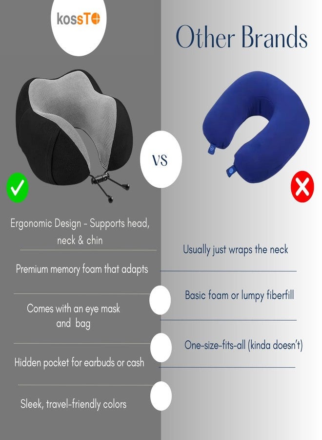 kossto Memory Foam Travel Pillow for Neck Pain Relief, Includes Eye Mask & Noise Isolating Ear Plugs, Portable Combo for Men & Women, Ideal for Long Flights & Road Trips | Velvet Black - Image 5